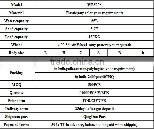 Europe Model WB5206 WHEEL BARROW