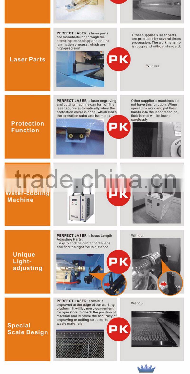 Perfect Laser PEDK-130180 100W Laser Engraving Machine with CE