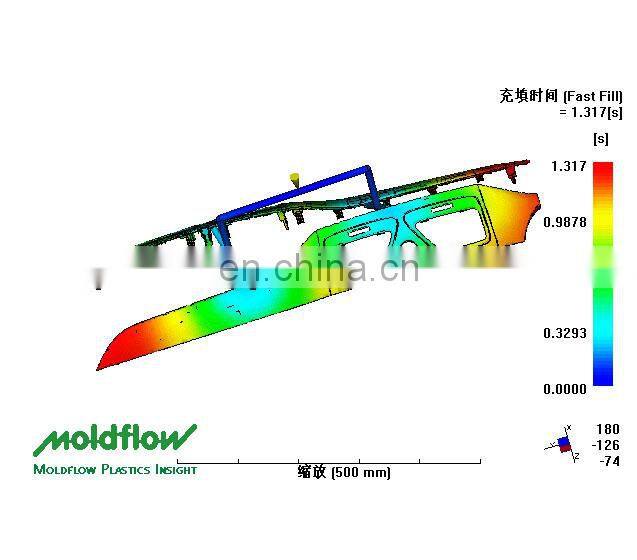Customized 3D mold design and mold flow analysis software for car parts