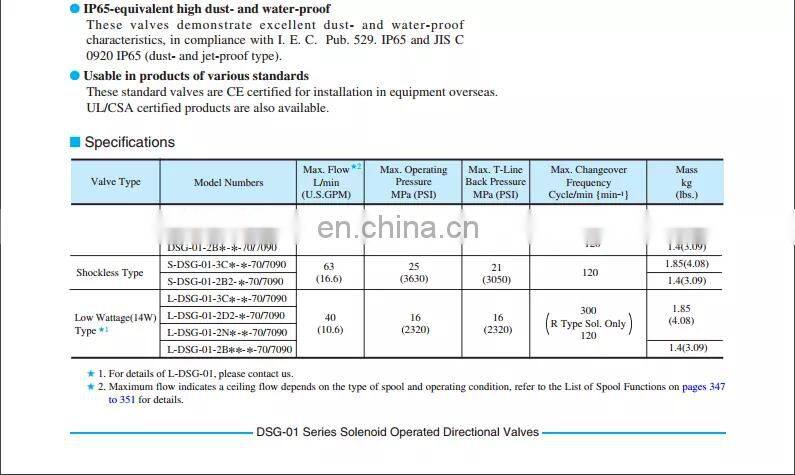 Yuken electromagnetic directional valve DSG-01/02-3C2/3C60/3C12-D24/A240