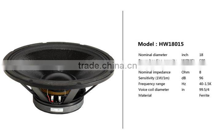 MD218SUB, trade assurance, passive subwoofer, dual 18-inch subwoofer