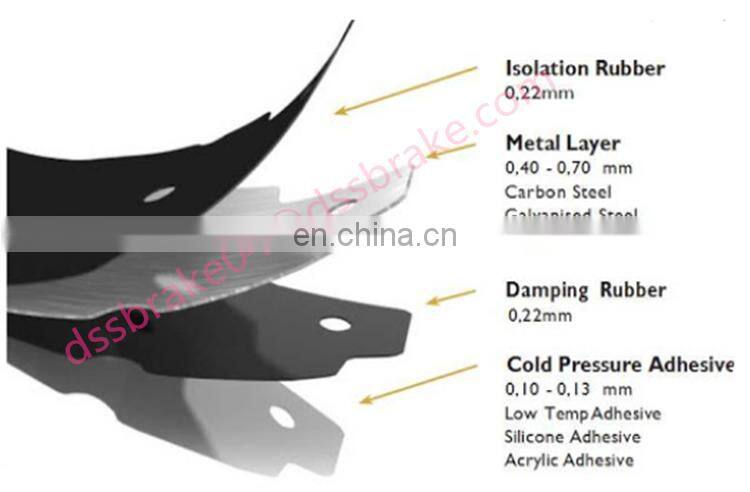 Wholesale High Quality Rubber Coated Metal Brake Shim for brake pad