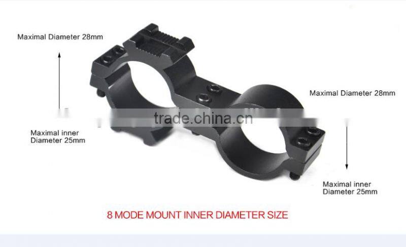 G27 green laser sight with Automatic lock fuction