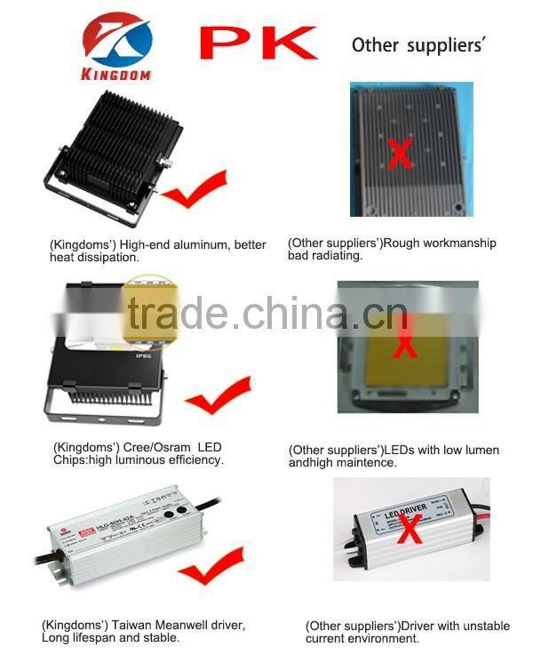 epistar cob 150w led floodlight slim spare parts