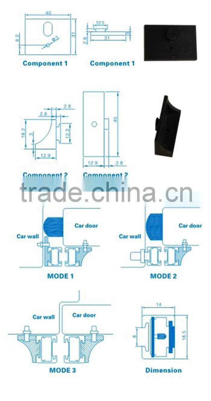 Elevator Light Curtain, Elevator Photocell, Lift light curtain