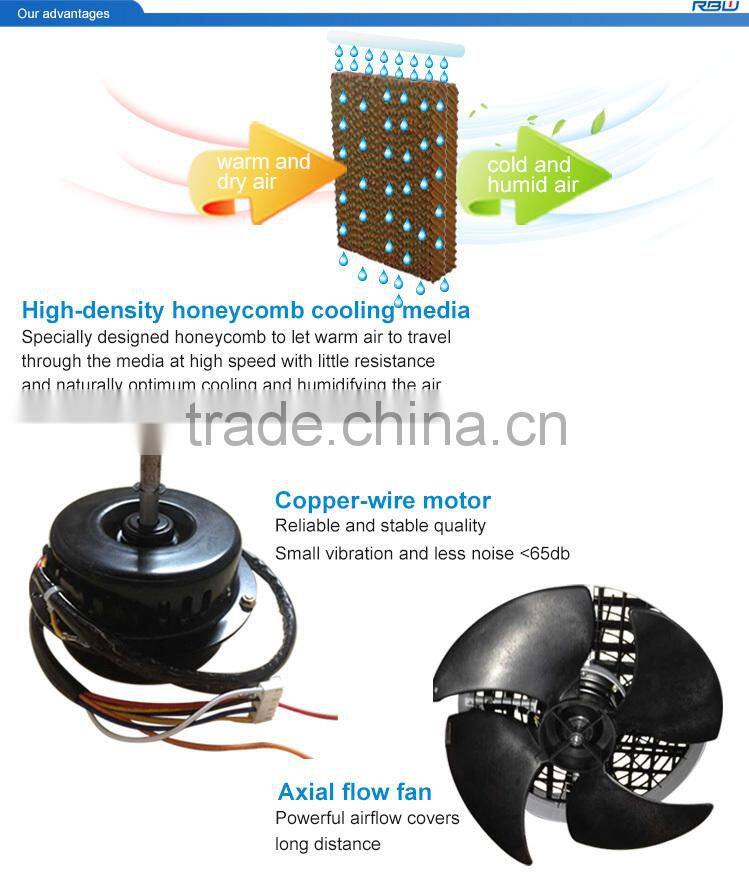 Adjustable timer room cooler price in chennai