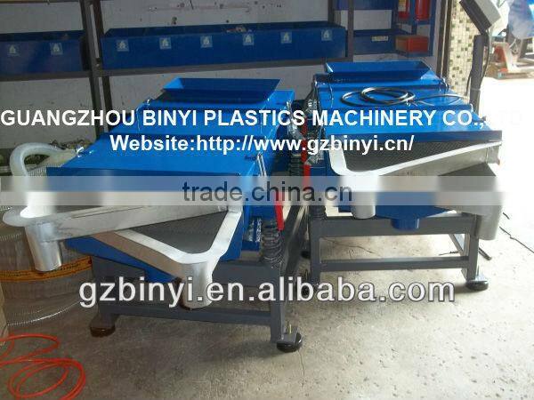 Rotundity Vibrating sieve Machine,Vibrating Screener Machine, Vibrating Screening Equipment