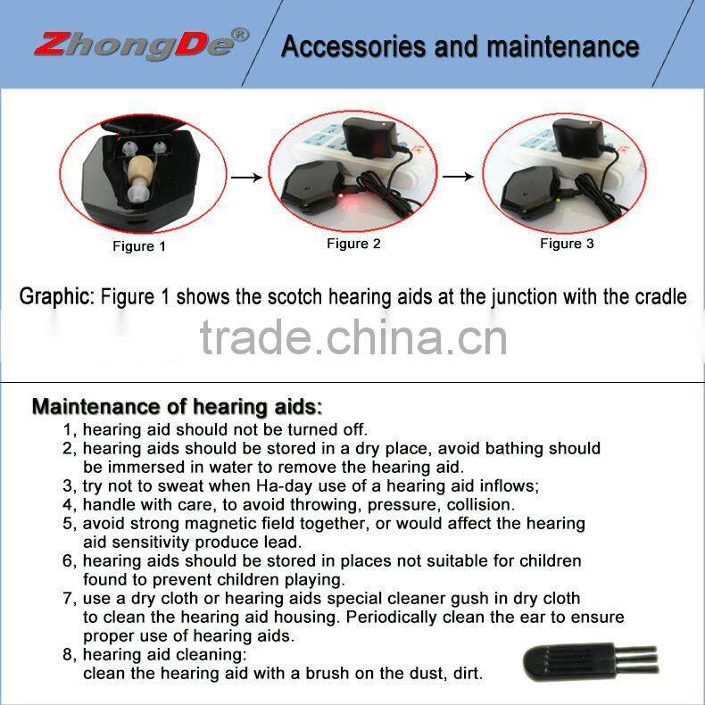 2016 Invisible micro ear sound amplifier for deaf