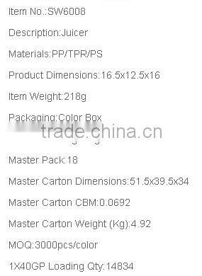 2016 New Design Hand Use Plastic Fruit Squeezer Orange Juicer Juice Squeezer with Juicer Cup