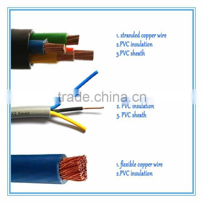 welding cable