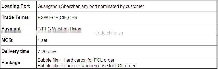 High quality laboratory furniture manufacture