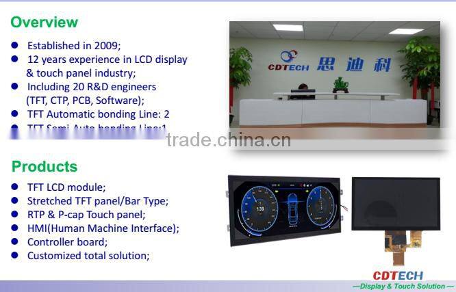 Top selling 8.8 inch TFT LCD module with capacitive touch, 6 O'clock 40PIN lcd panel