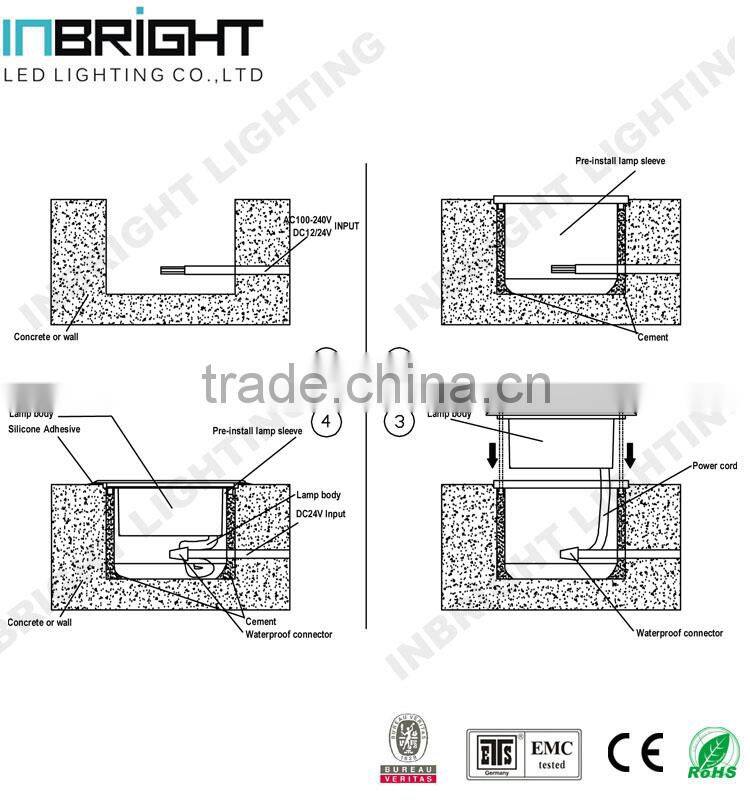 1W 3W IP67 Outdoor side light led inground light