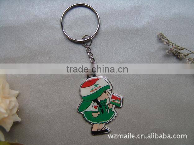 The Most Popular Fashion Key Chains/Key Rings