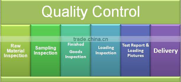 Europe Style Synthetic Resin Roof Tile