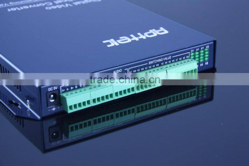 Rf to av converter rf to av converter rf to ip converter