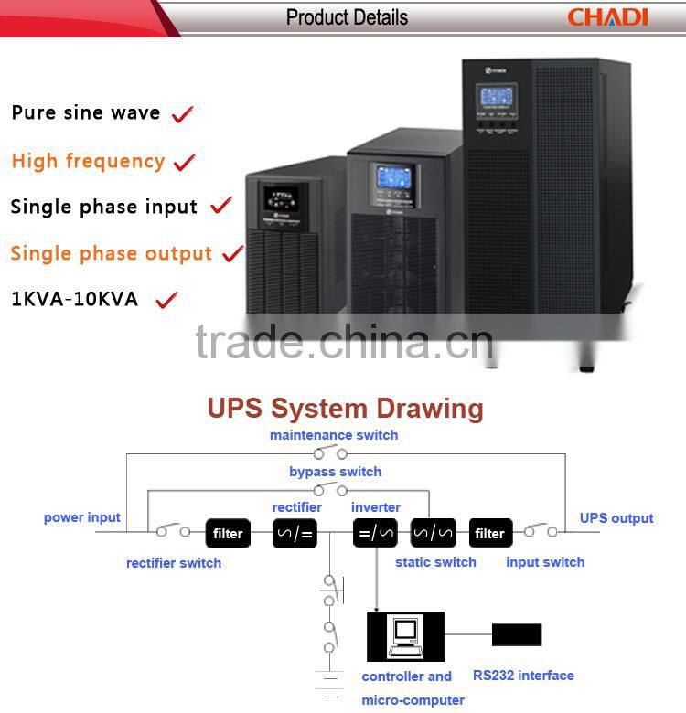 Chadi Low Frequency Military Line Interactive All Kind Ups Prices
