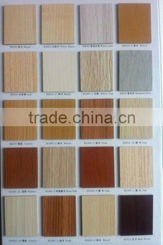 Melamine Faced chipboard for furniture