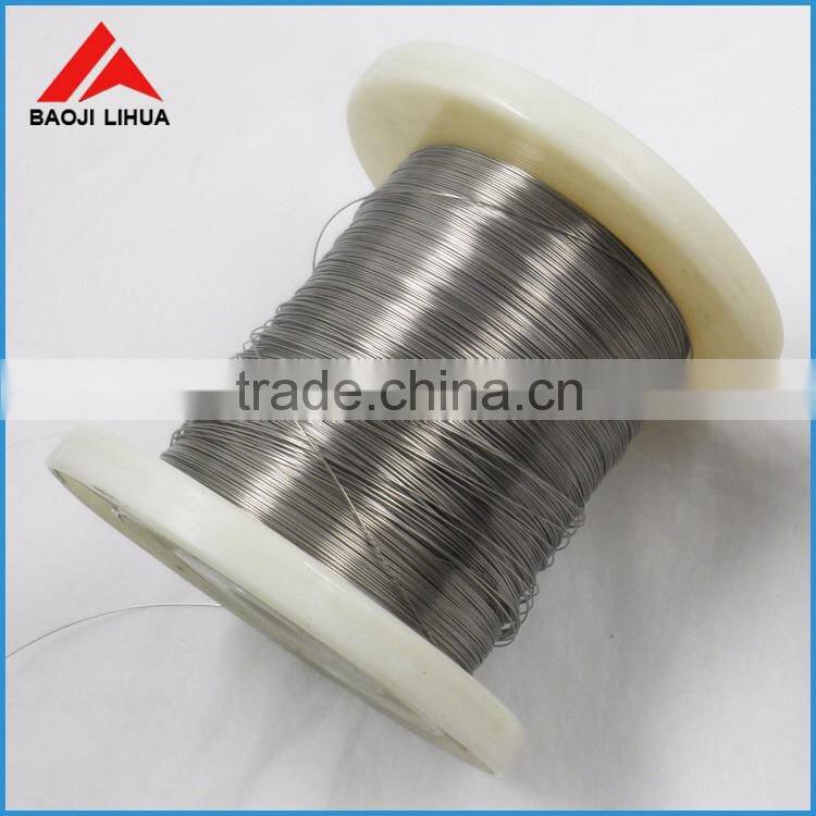 Factory sell high purity ASTM B863 Gr1 Titanium wire