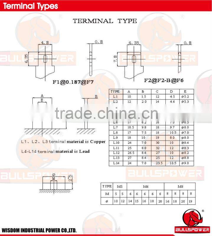 24v rechargeable UPS BP Series AGM 12v 200ah Battery