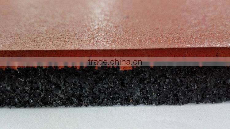 Environmental-friendly raw materials for running track, polyurethane granuels and rubber granuels