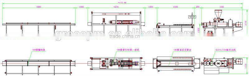 Good performance pvc profile extruder machine