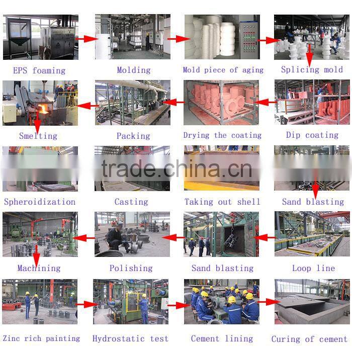 Flange ductile iron pipe fittings