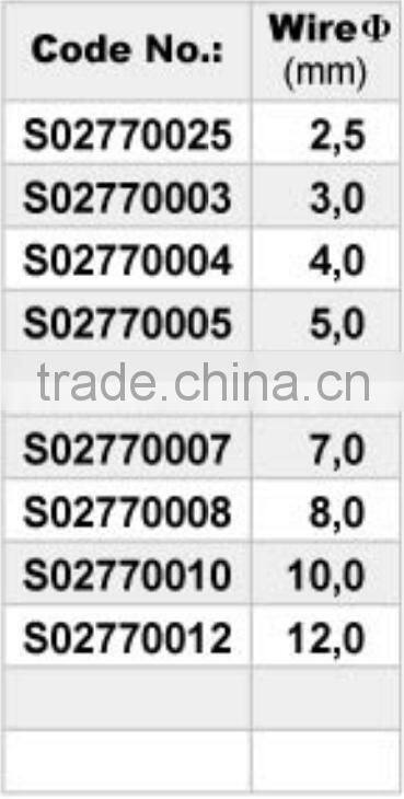 European Type And Stainless Steel Swage Eye Terminal