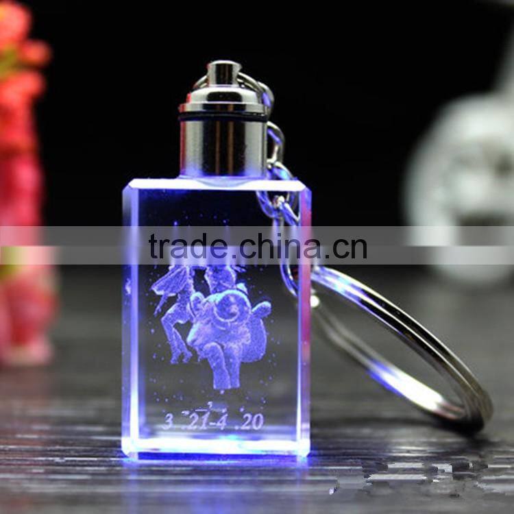 custom cheap clear crystal glass emoji led reflective keychain