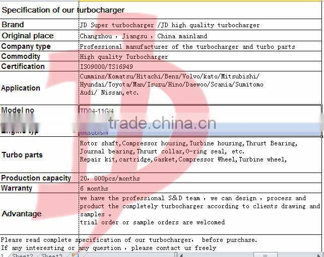Designed MITSUBISH Turbolader TD04-11G/4 28200-42540 49177-07612