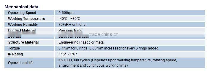 through bore slip ring OD99mm ID38.1mm 10-15A/ring crane slip ring