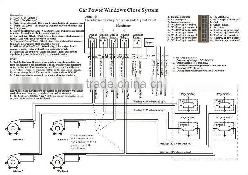 Automatic Universal Windows Closer For 4 Doors