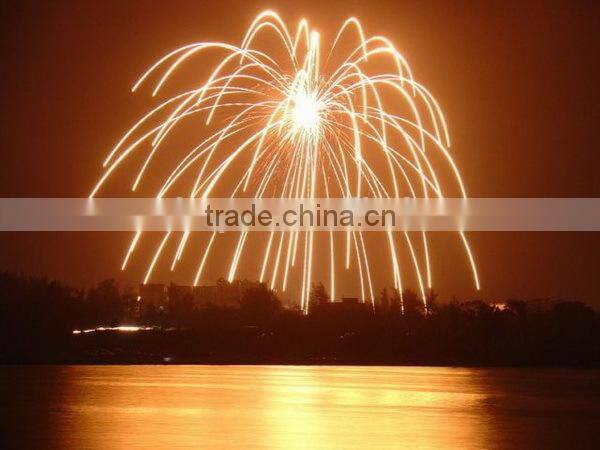 Fashion Cheapest fireworks shipment to rotterdam