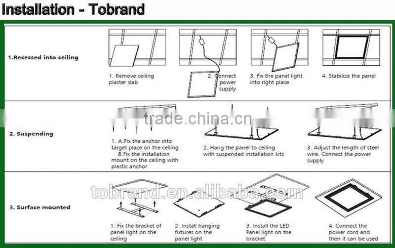 600x600 led panel light,2x4 led panel light,36w led panel light