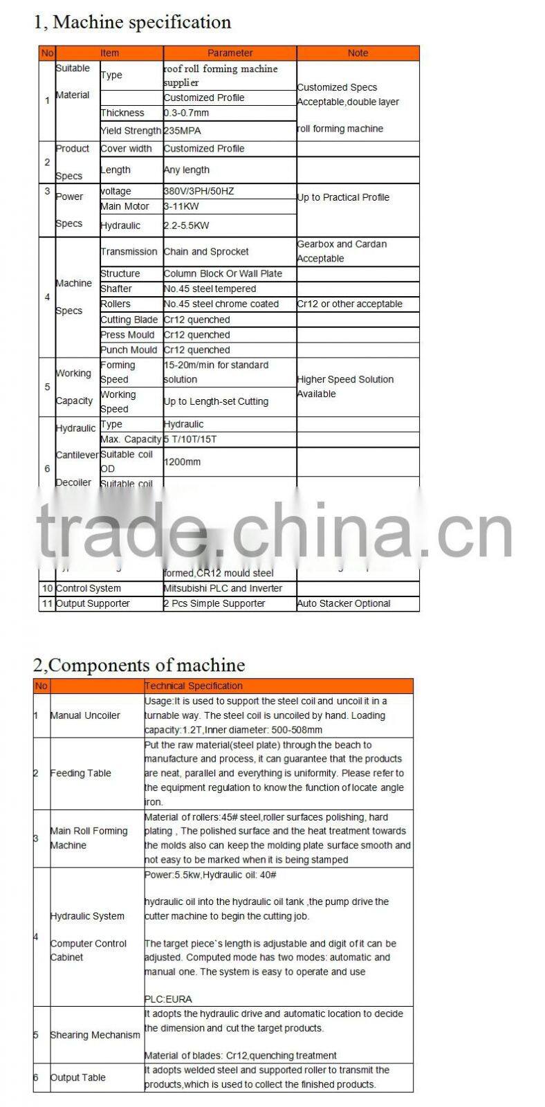 steel roller frame shutter door making machine for product steel roll door
