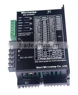 MX-2H304D Drive Beijing Flourishing Start Digital Technology Co., Ltd