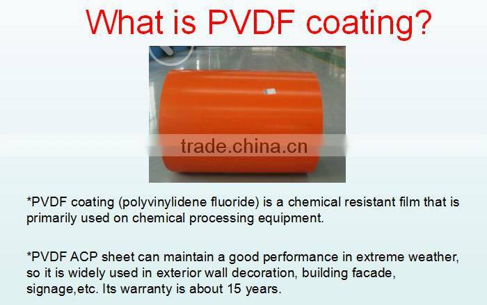 Hot-sale Decorative Sandwich Panel Mirror Aluminum Composite Panel