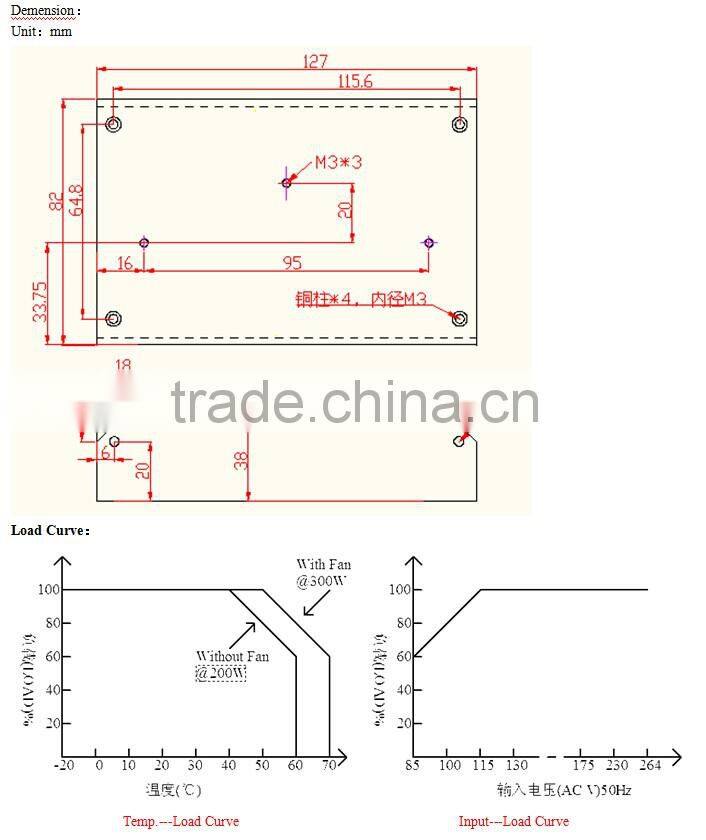 CE Kaihui AC DC Power Supply Open Frame Power Supply 48V Led Lighting Driver SMPS