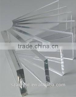 Shenzhen factory cast acrylic sheet
