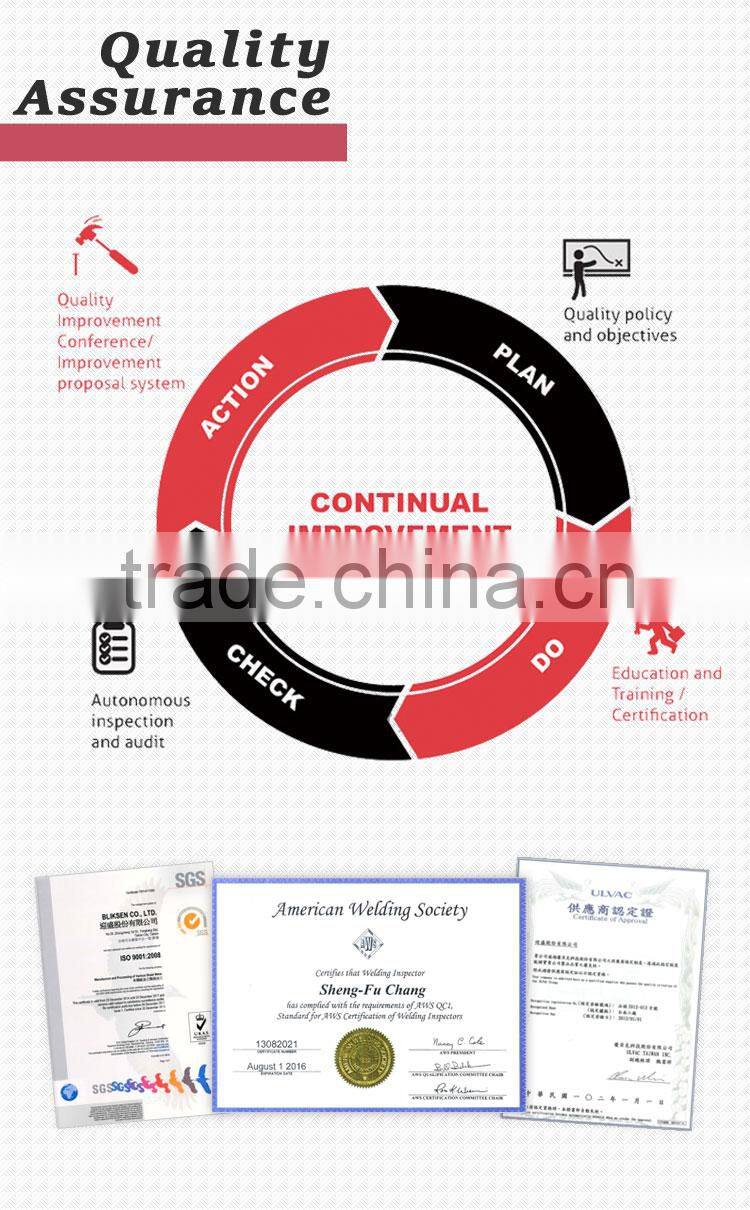 Extremely precise custom sheet metal fabrication machinery