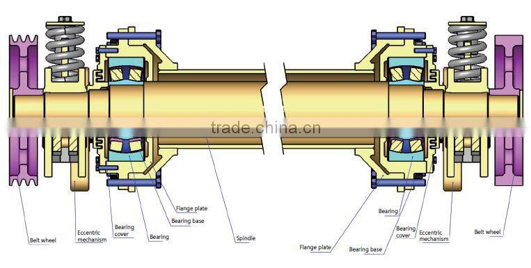 China famous brand vibration crusher with good after sale service