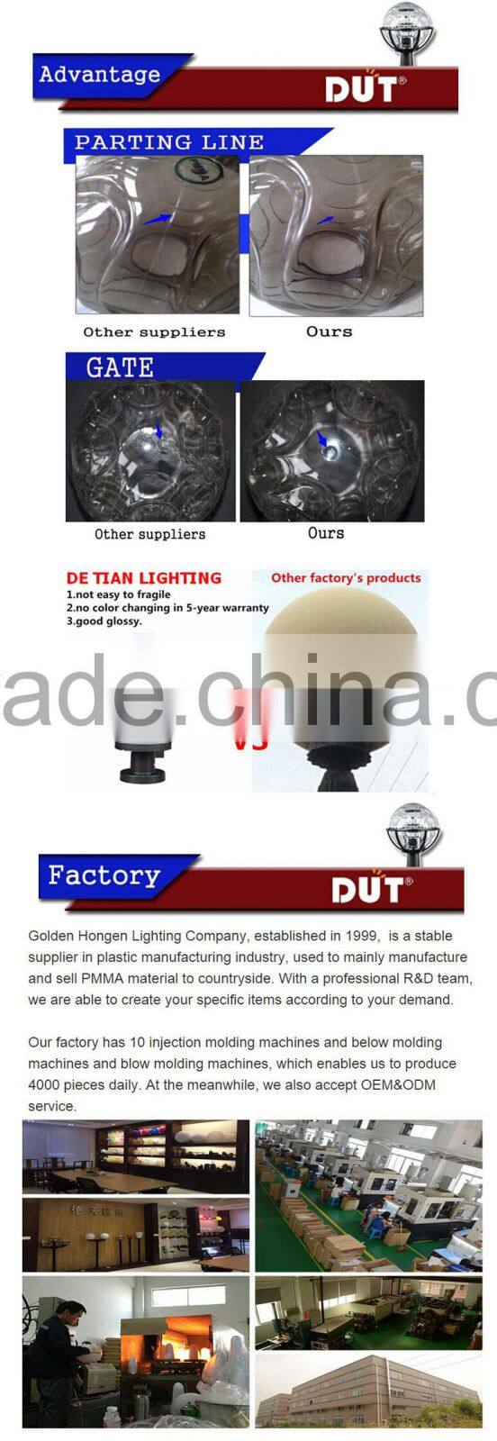GD026-B-250-b-O Customize led lamp cover solar light cover pmma plastic outdoor lamp cover