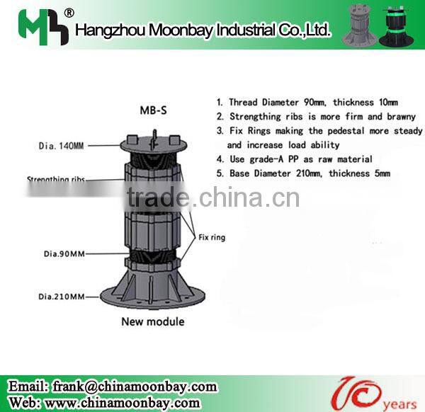 plastic pedestal---support system for decking