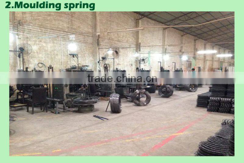 Customized Bonnell Spring For Mattress