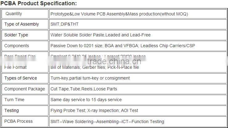 Customized Electronic POS PCB Board, Electronic SMT pcb circuit boards/Mother board supplier