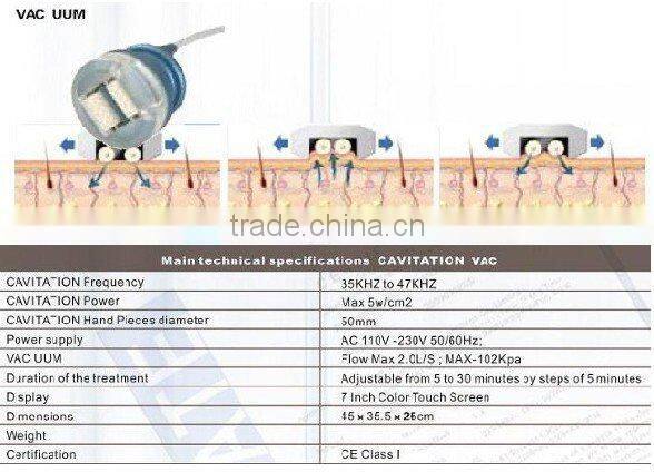 RF Skin Rejuvenation Vacuum Cavitation System