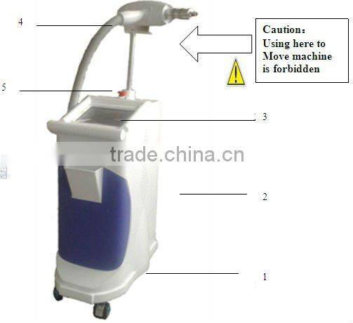 2012 laser hair remover for face and body ipl machine laser beauty home use personal epilater or depilator P003