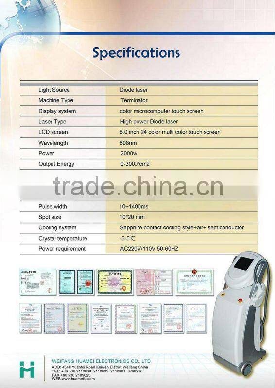 Diode Laser Hair Removal permenently