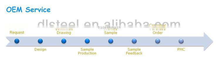 recyle case for food