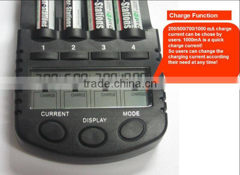 LCD solar laptop charger